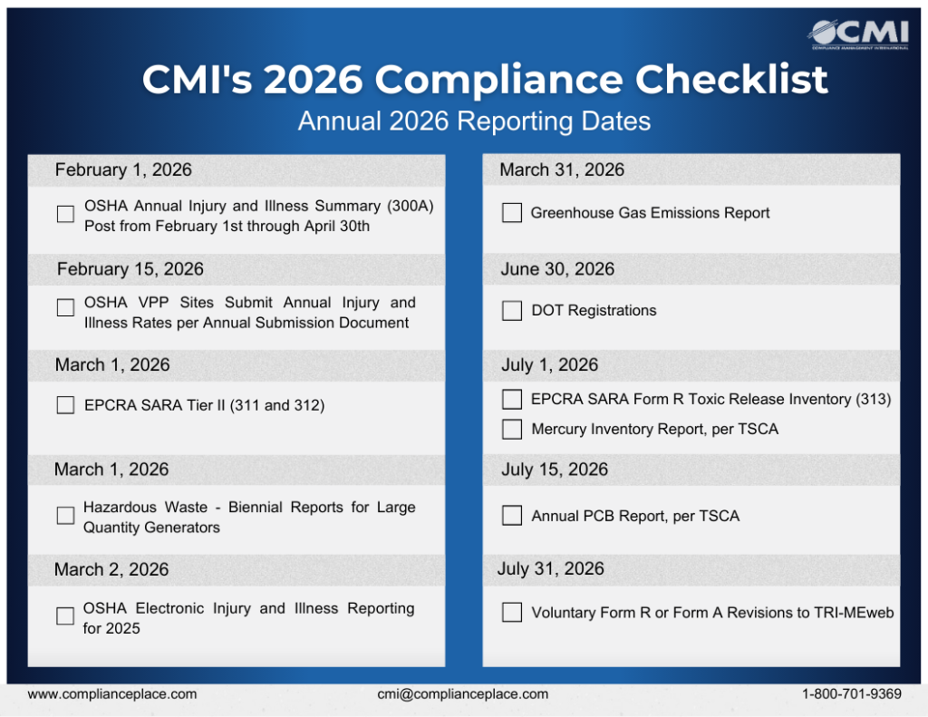 Compliance Calendar/Checklist