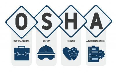 Top 10 OSHA Citations for Fiscal Year 2022